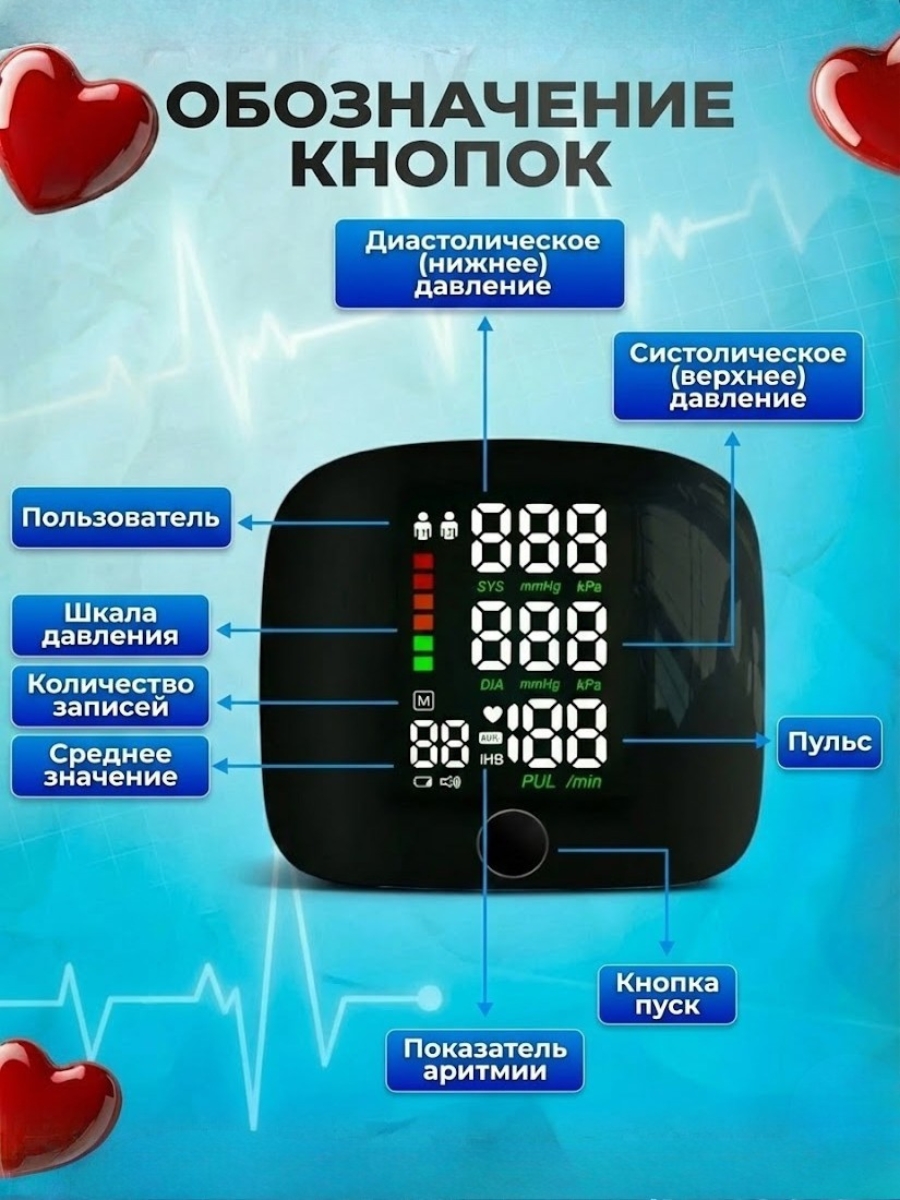 Цифровой тонометр на запястье c экраном
